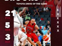 黑白体育-穆雷连续十二场比赛得分超过大胜，加拿大队挑战极限！的简单介绍