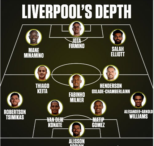 关于尤文图斯内部会议纪要流出——冲刺阶段队长鼓劲，英超使命明确，阵容厚度经受考验的信息